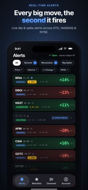 Screenshot of the DipFinding mobile app showing the live alerts feed