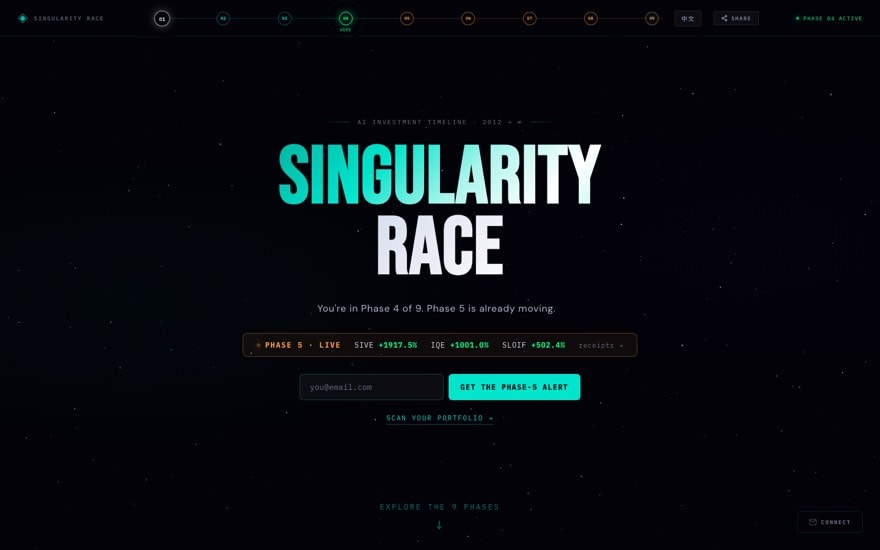 Screenshot of singularityrace.com — the AI buildout mapped into nine investable phases